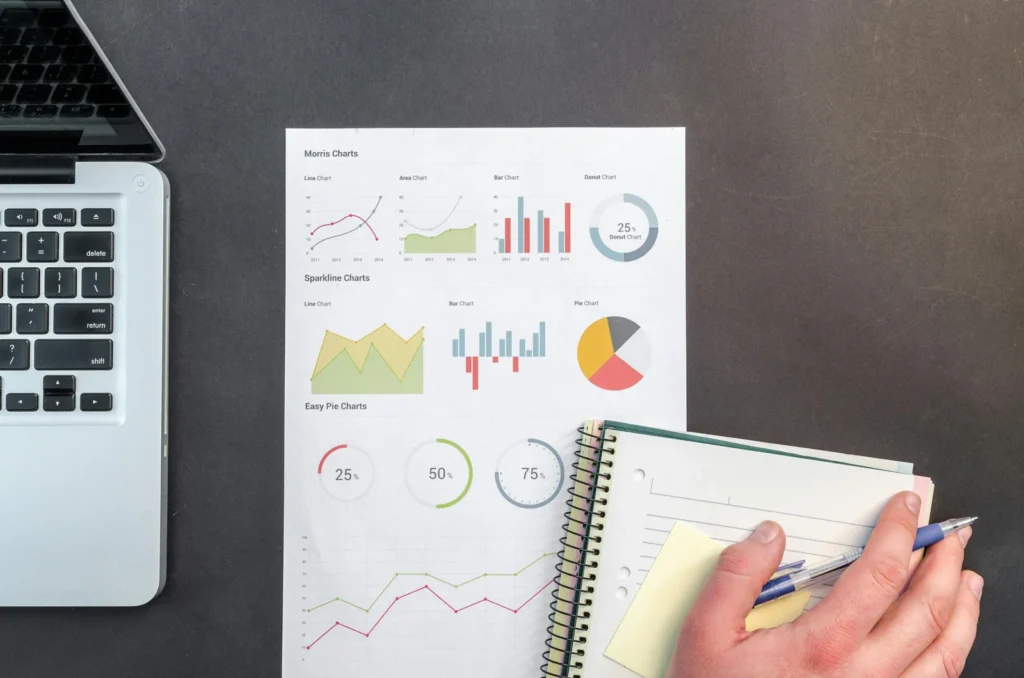 notepad with charts and graphs