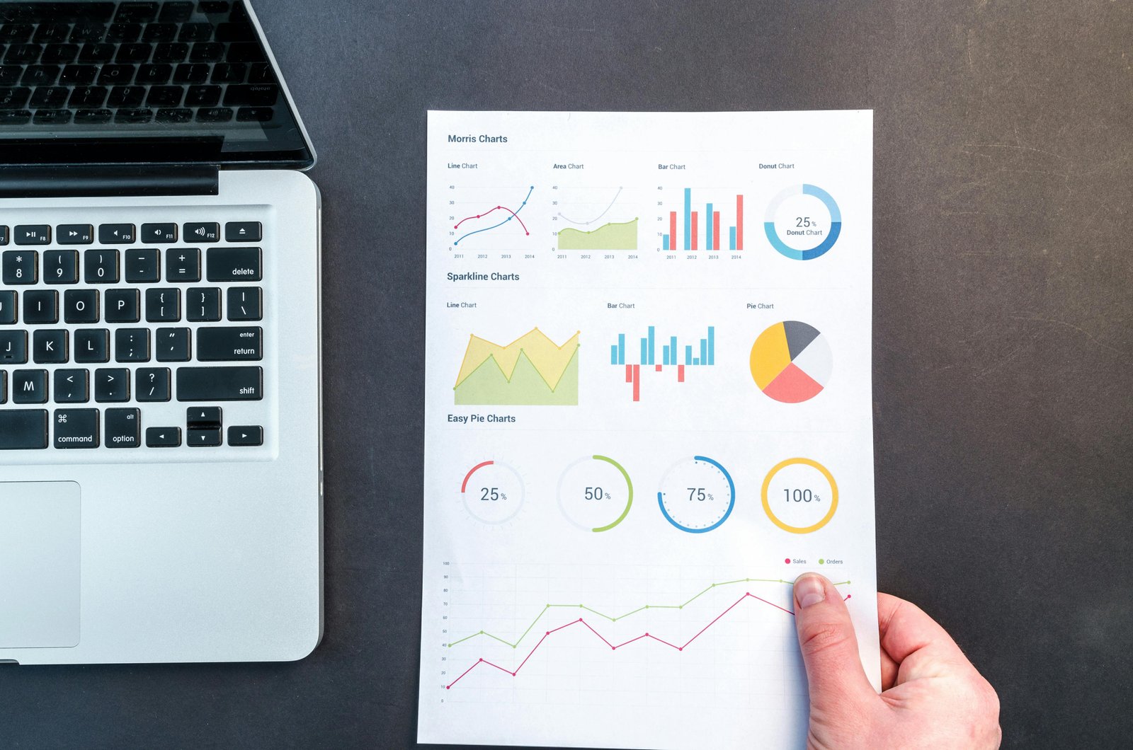 Close-up of a laptop displaying various data charts, highlighting SEO tools analysis.